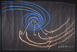 restaurierte Tafelzeichnung von Rudolf Steiner