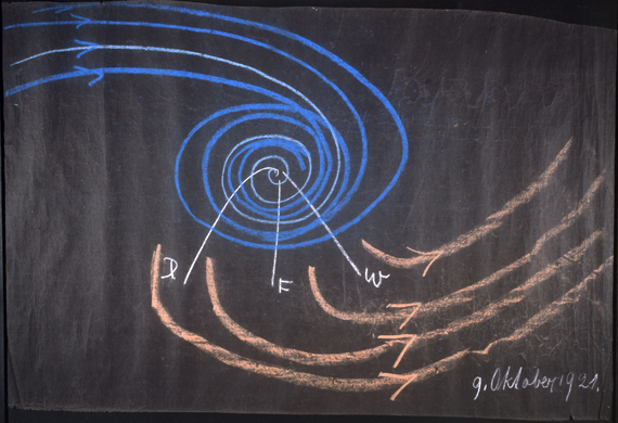 restaurierte Tafelzeichnung von Rudolf Steiner